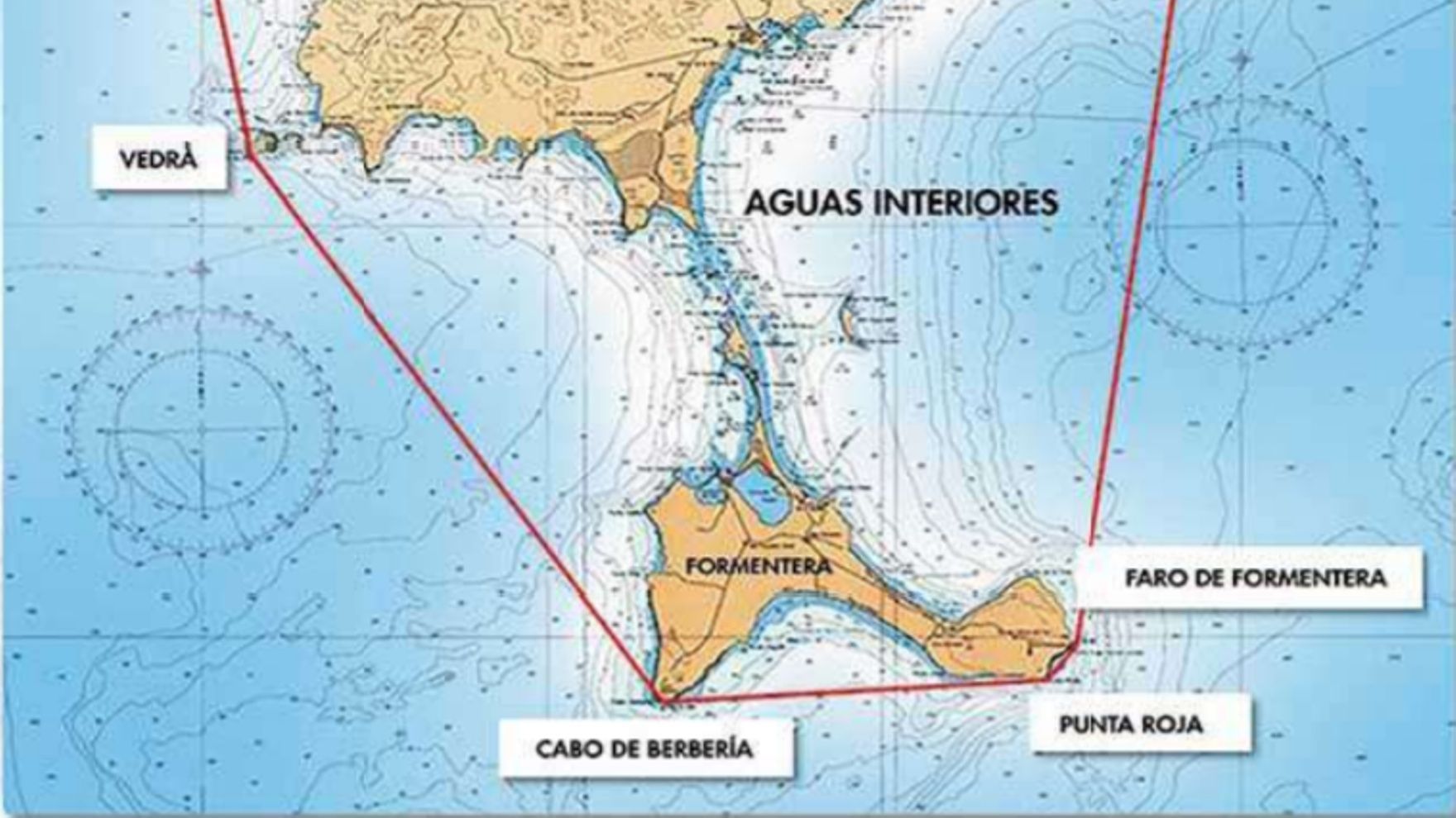 Jornadas Nauticas Pitiusas, 2020