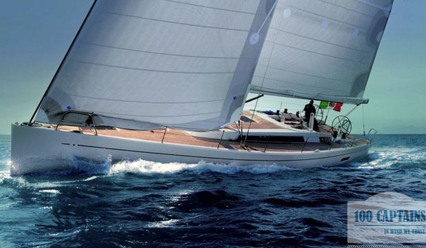 ПРАКТИЧЕСКИЙ КУРС - YACHTMASTER COASTAL IYT 